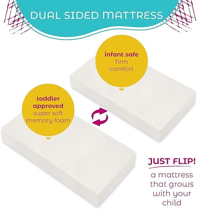 Milliard Premium Memory Foam Hypoallergenic Infant Crib Mattress and Toddler Bed Mattress with Waterproof Cover, Flip Dual Stage System, 2024 Edition 